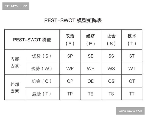 即时赔率解析与投注策略提升 赢得更多投注机会的关键分析 即时赔率解析与投注策略提升 赢得更多投注机会的关键分析